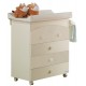 Пеленальный комод Baby Italia Baby Bath