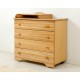 Пеленальный комод Гандылян Сильвия