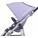 Коляска UPPAbaby Cruz